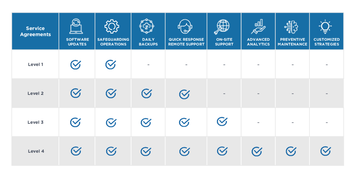 Service Agreements Illustration NEW